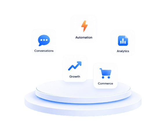 Platform Portfolio